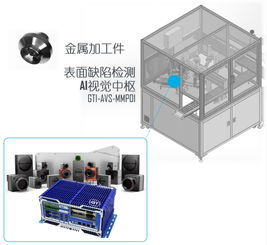 AI机器视觉破局智能制造与新能源设备销售痛点